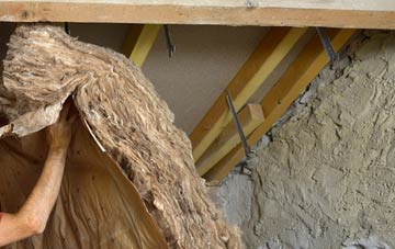 Lochore pitched roof insulation costs